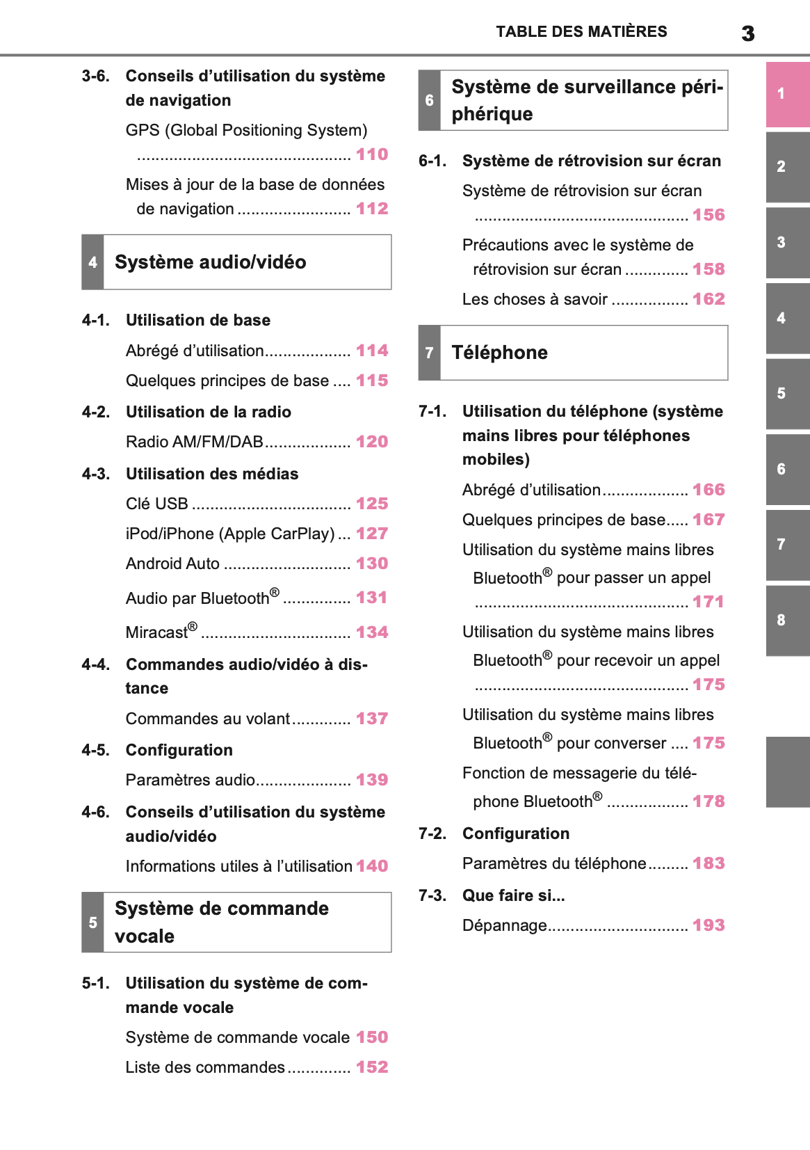 2023 Toyota Yaris Hybrid Infotainment Manual | French