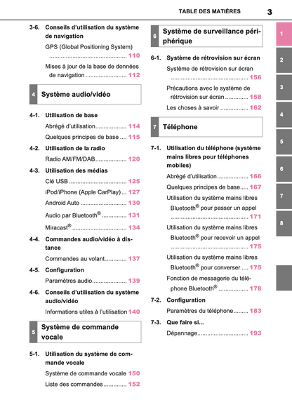 2023 Toyota Yaris Hybrid Infotainment Manual | French