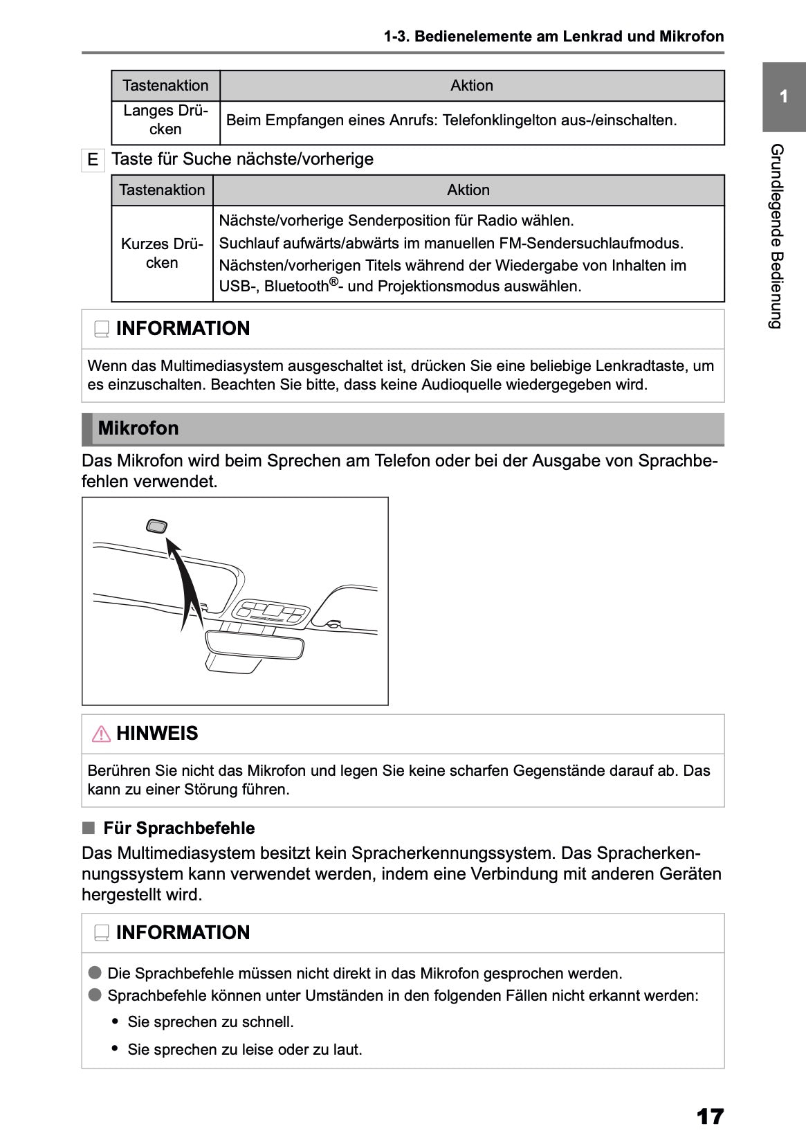 2026 Toyota Yaris Hybrid Multimedia Anleitung | Deutsch