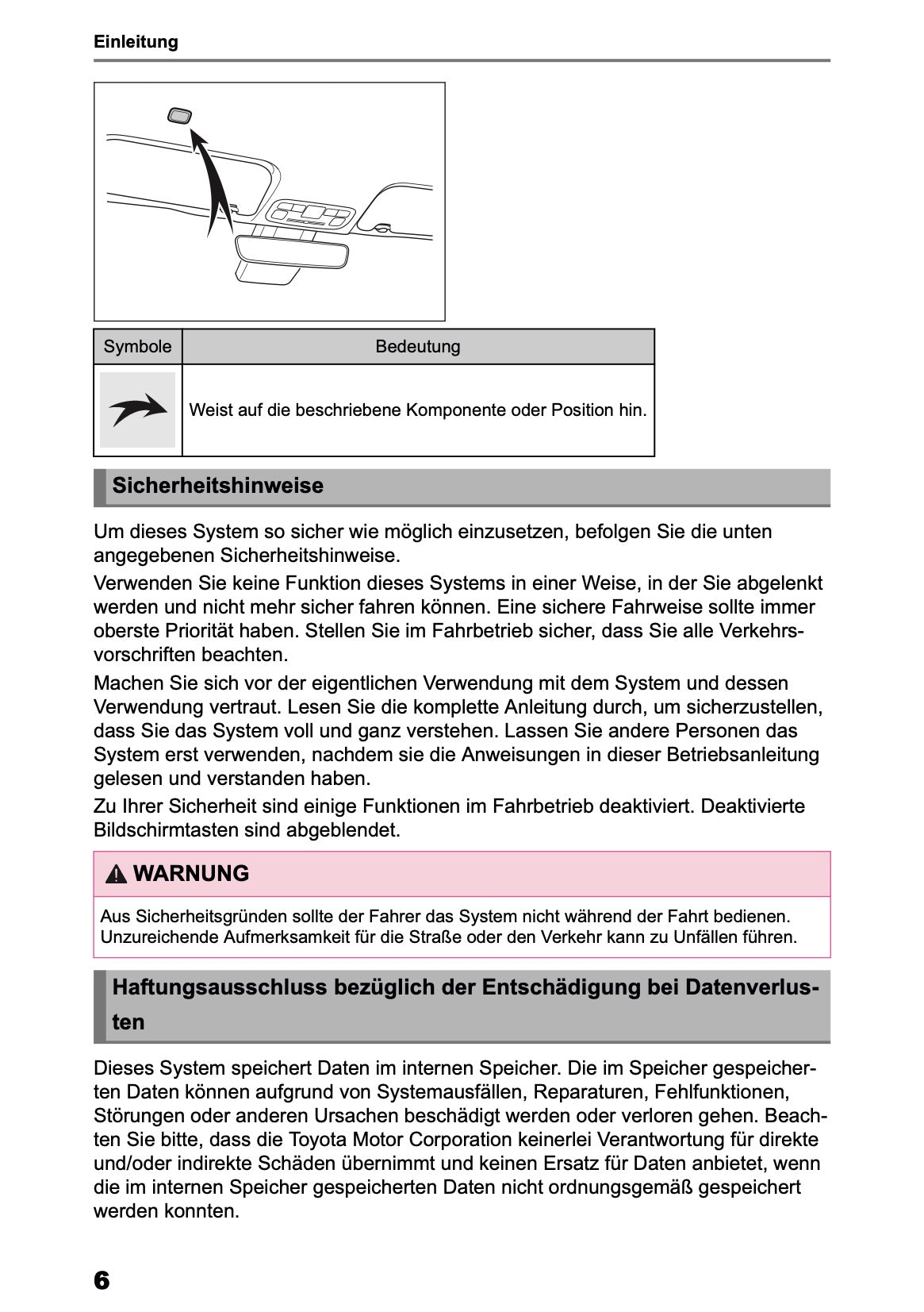 2026 Toyota Yaris Hybrid Multimedia Anleitung | Deutsch