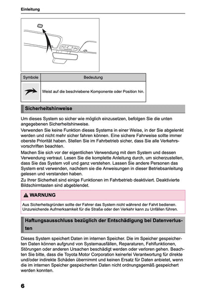 2026 Toyota Yaris Hybrid Multimedia Anleitung | Deutsch