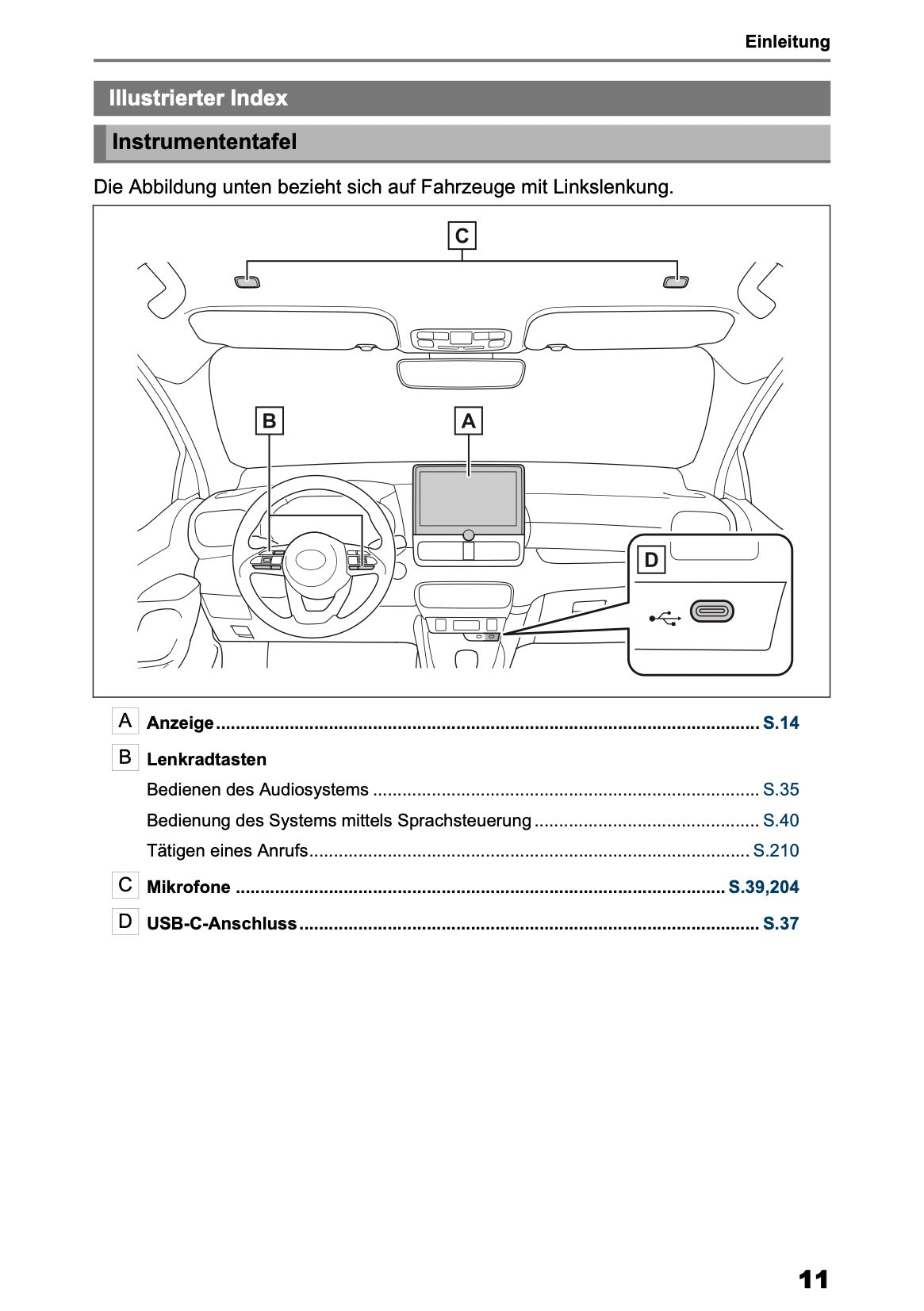 2026 Toyota Yaris Hybrid Navigation Anleitung | Deutsch