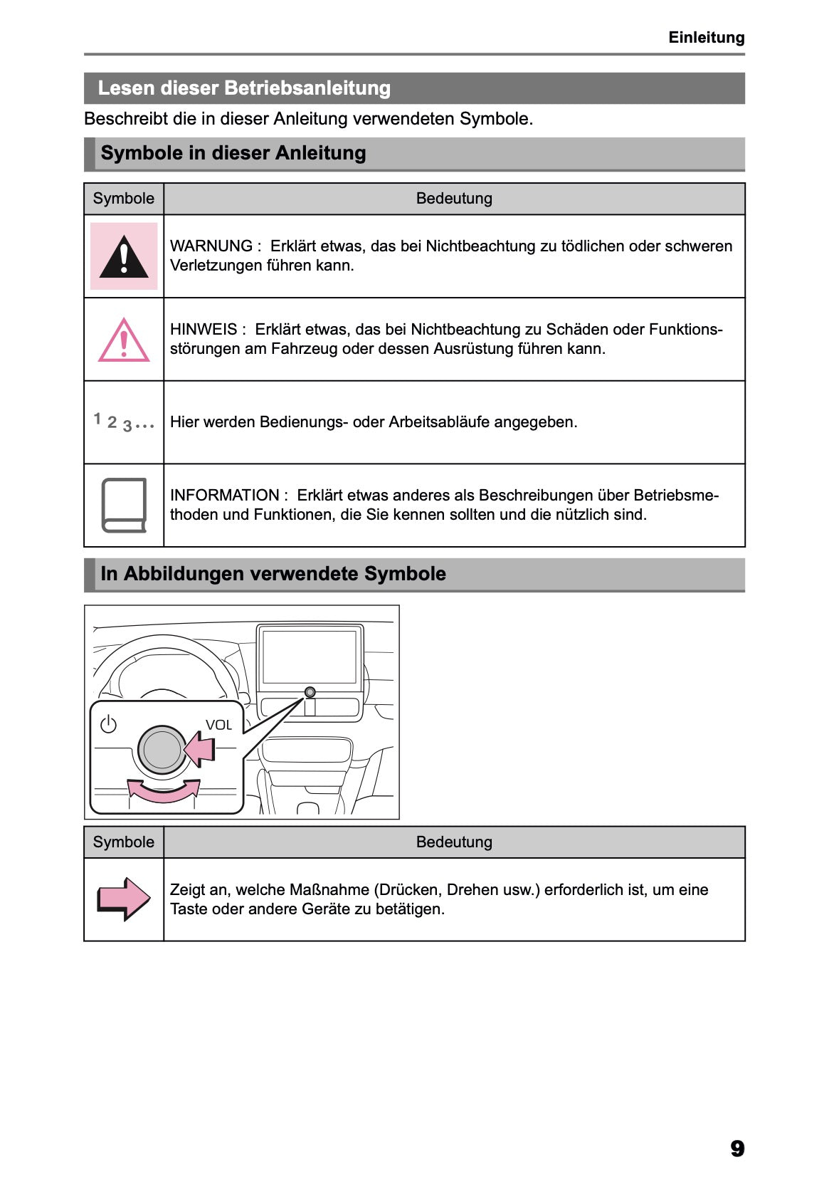 2026 Toyota Yaris Hybrid Navigation Anleitung | Deutsch
