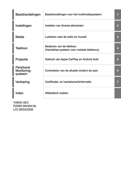 2026 Toyota Yaris Hybrid Multimedia Handleiding | Nederlands