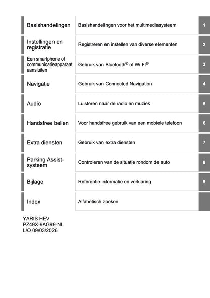 2026 Toyota Yaris Hybrid Navigatie Handleiding | Nederlands