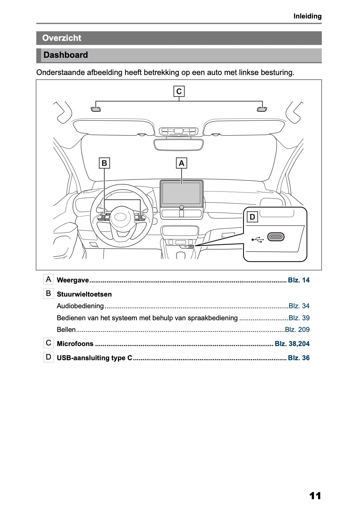 2026 Toyota Yaris Hybrid Navigatie Handleiding | Nederlands