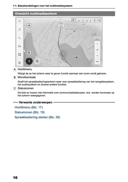 2026 Toyota Yaris Hybrid Navigatie Handleiding | Nederlands
