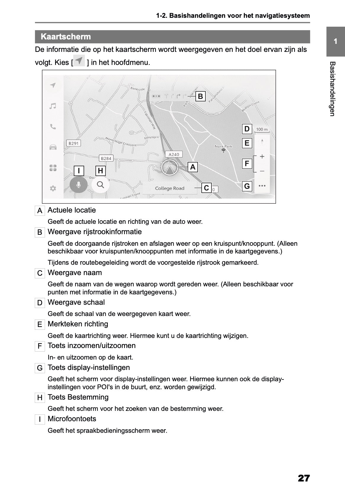 2026 Toyota Yaris Hybrid Navigatie Handleiding | Nederlands