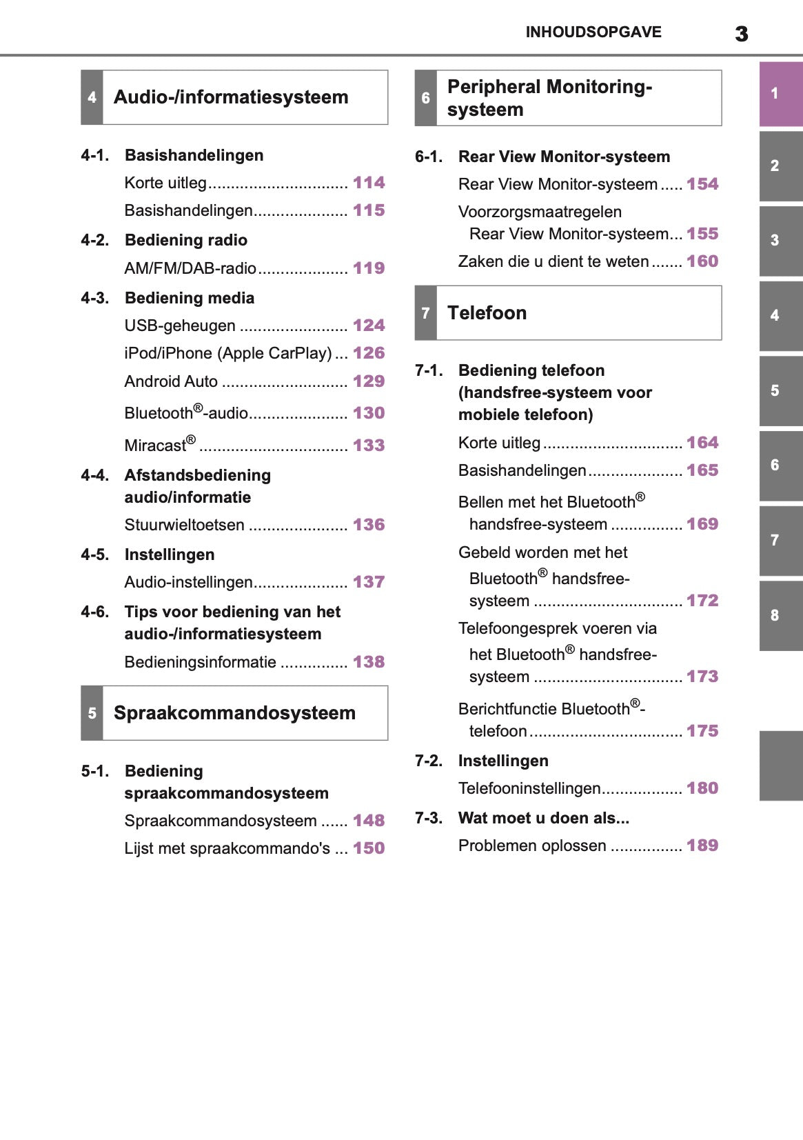 2021 Toyota Yaris Navigatie Handleiding | Nederlands