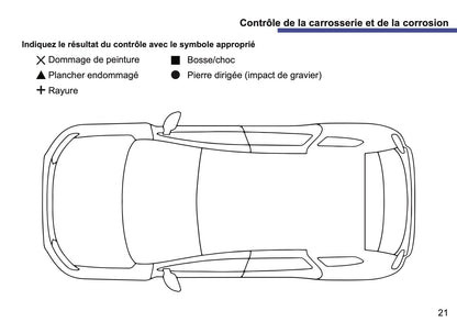 Dacia Maintenance Book | French