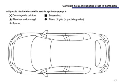 Fiat Livret d'entretien | Français