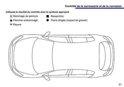 Fiat Livret d'entretien | Français
