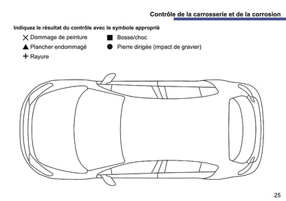 Fiat Livret d'entretien | Français