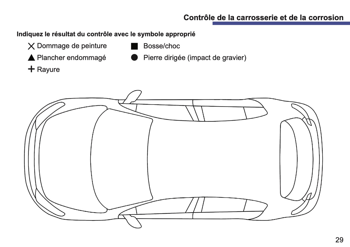 Fiat Livret d'entretien | Français