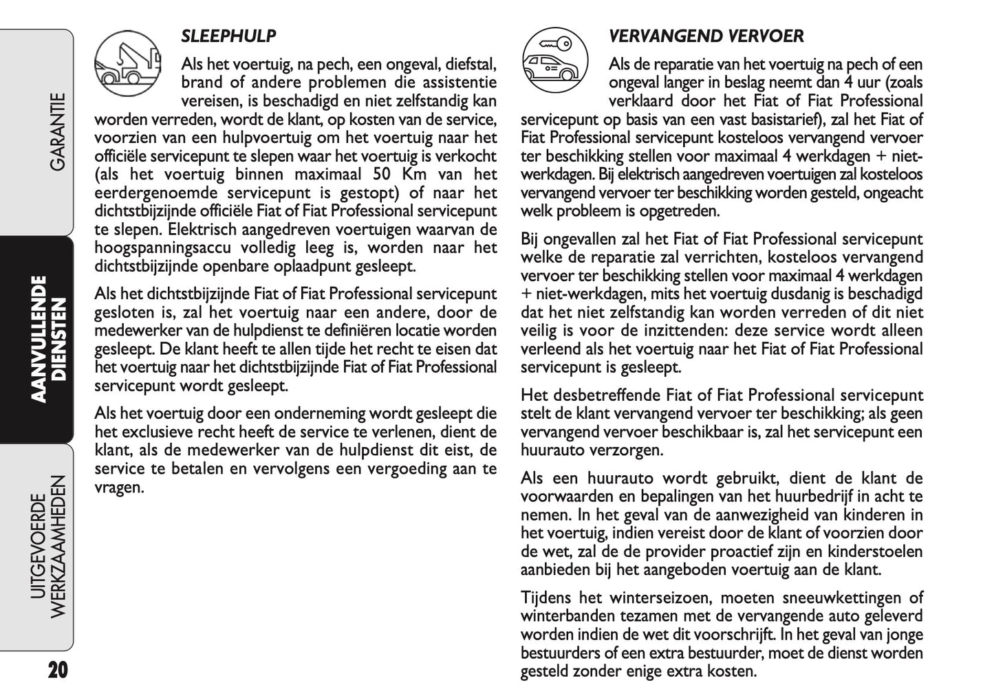 2021 Fiat Garantie en Diensten | Nederlands