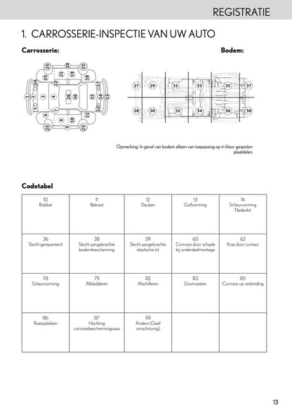 2024 Lexus Maintenance Book | Dutch