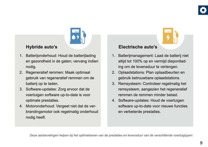 Land Rover Onderhoudsboekje | Nederlands