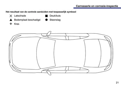 Mercedes-Benz Onderhoudsboekje | Nederlands