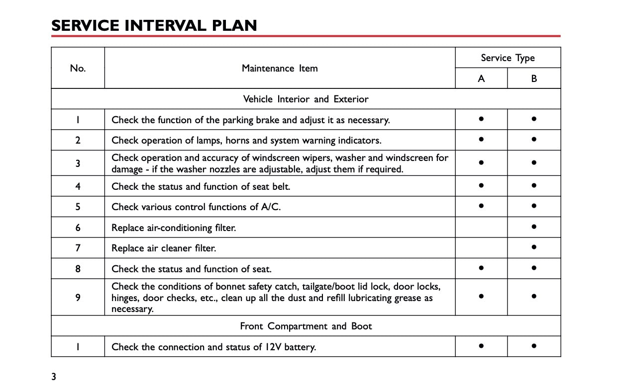 2023 MG EHS Maintenance Book | English