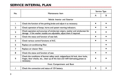 2023 MG EHS Maintenance Book | English