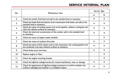 2023 MG EHS Maintenance Book | English
