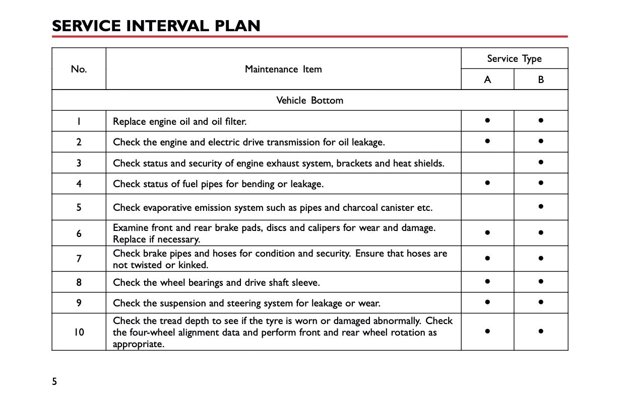2023 MG EHS Maintenance Book | English