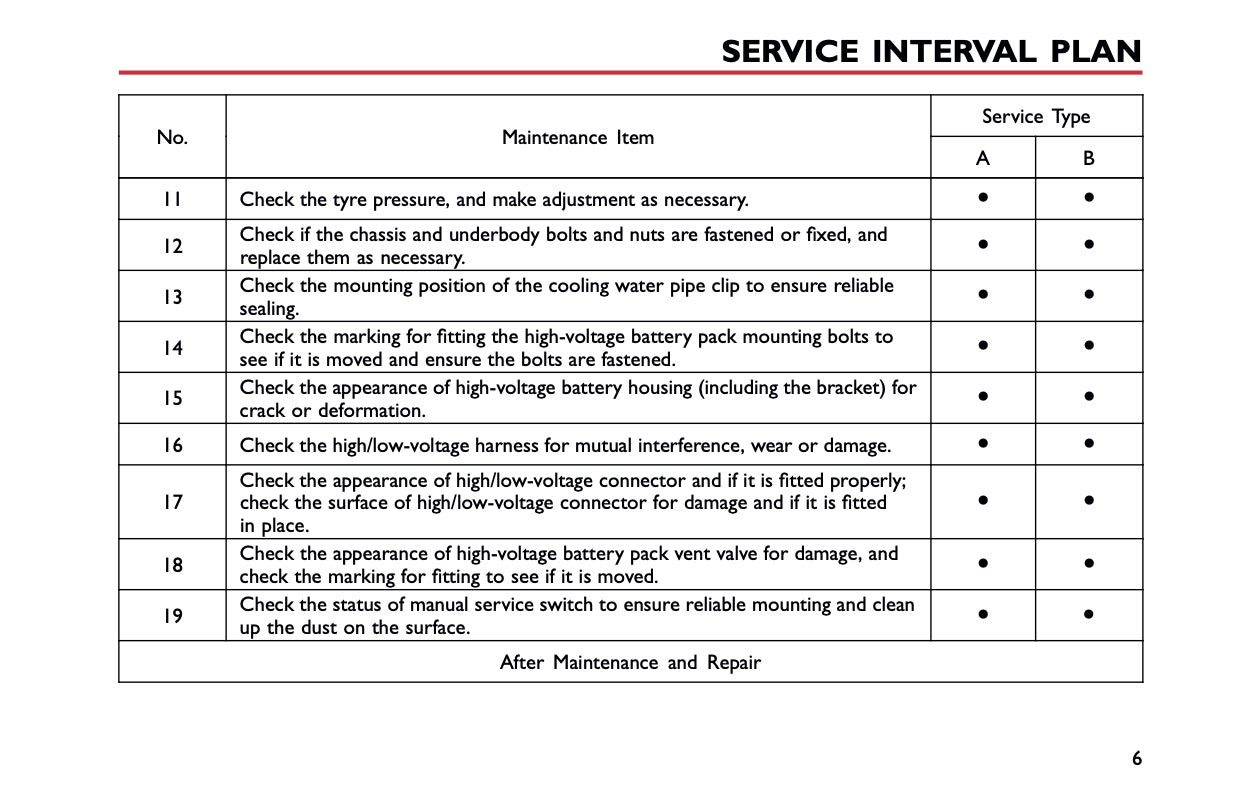 2023 MG EHS Maintenance Book | English