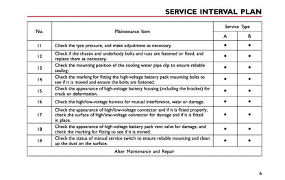 2023 MG EHS Maintenance Book | English