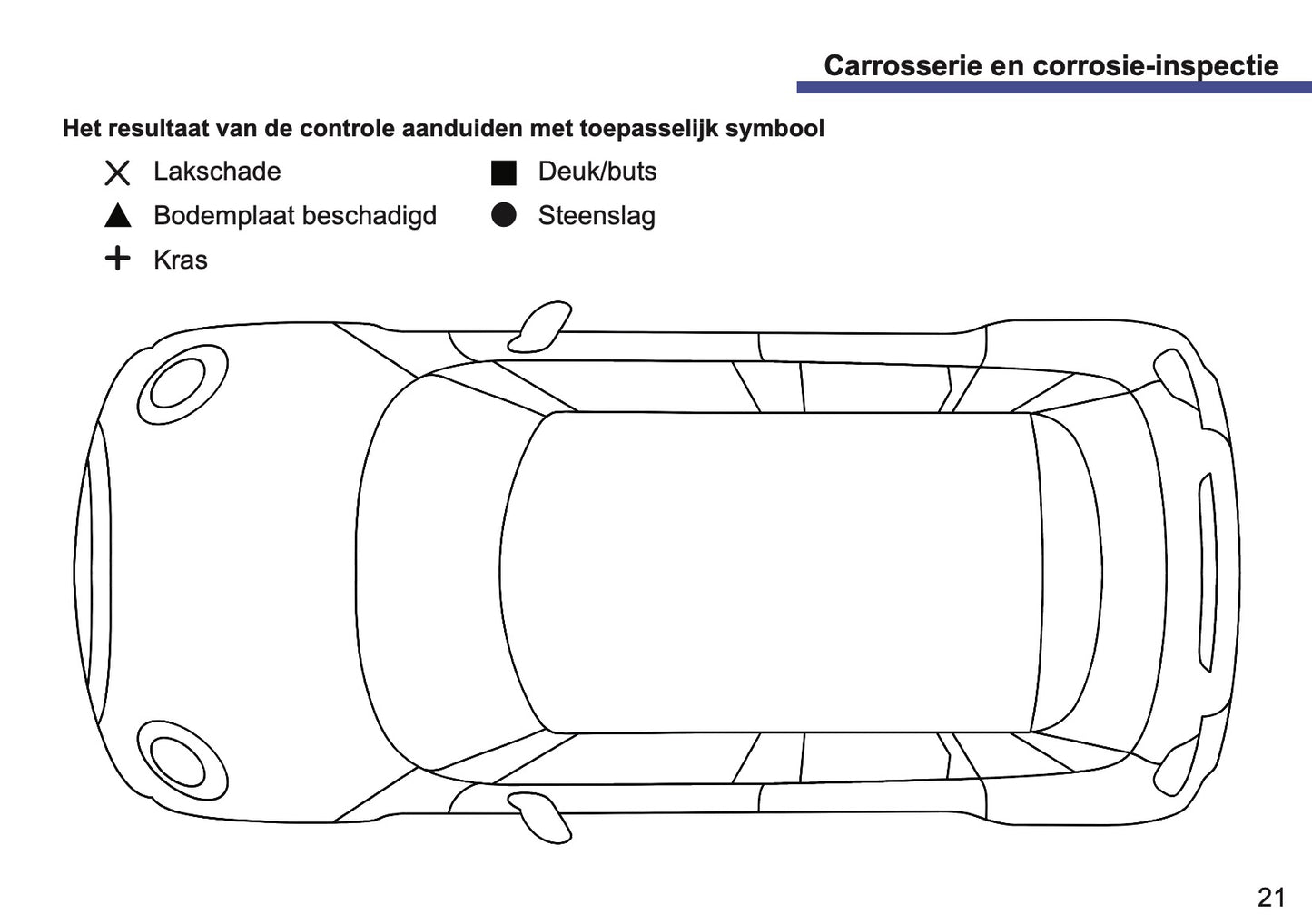 Mini Maintenance Book | Dutch