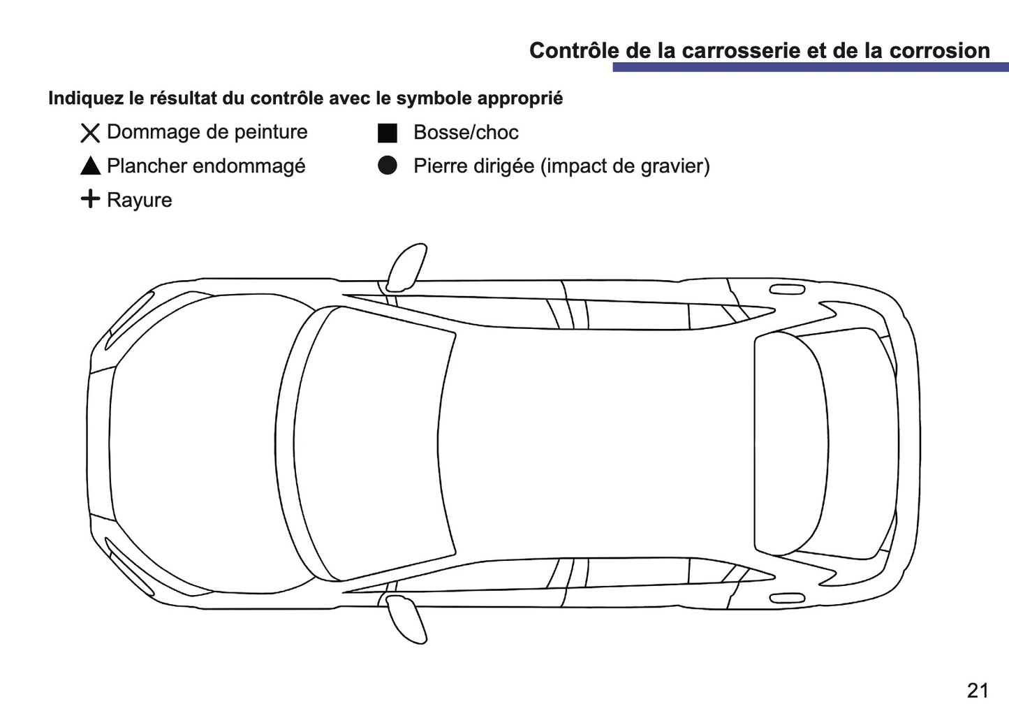 Mitsubishi Livret d'entretien | Français