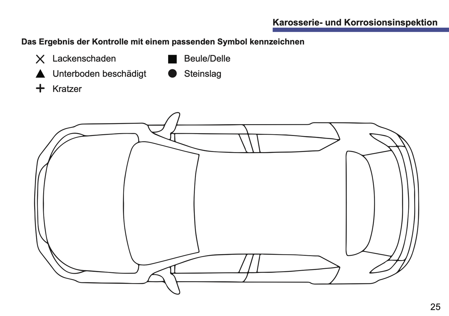 Peugeot Maintenance Book | German