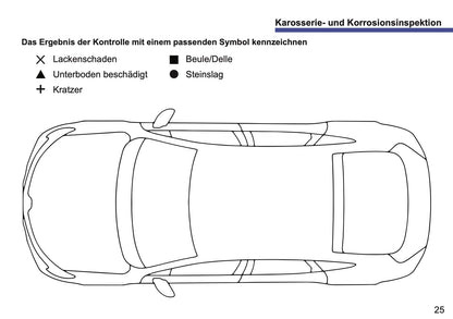 Renault Maintenance Book | German