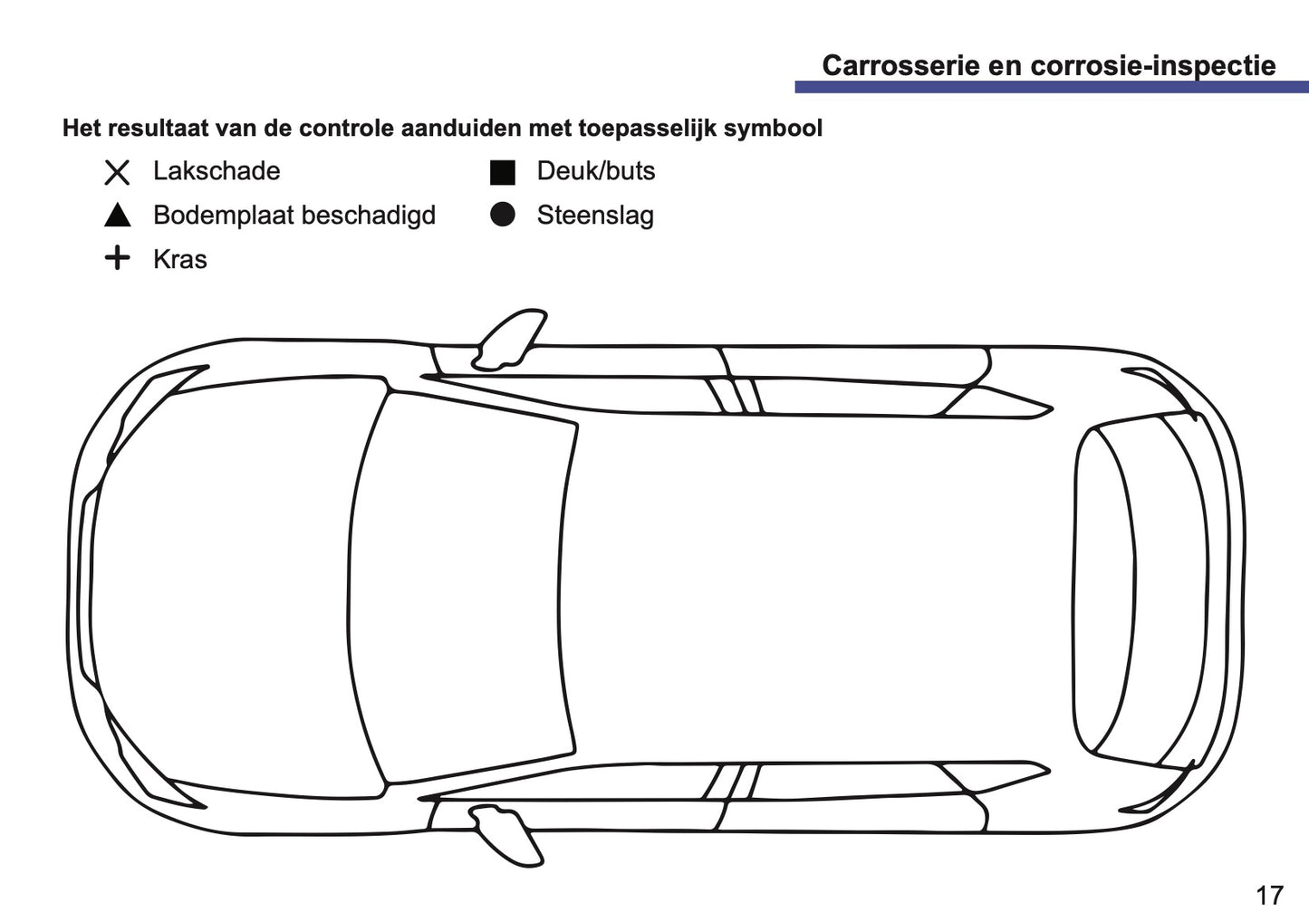 Seat Maintenance Book | Dutch