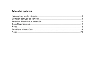 Skoda Maintenance Book | French