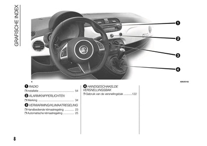 2014 Abarth 500 Gebruikershandleiding | Nederlands