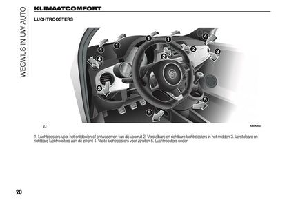 2014 Abarth 500 Gebruikershandleiding | Nederlands