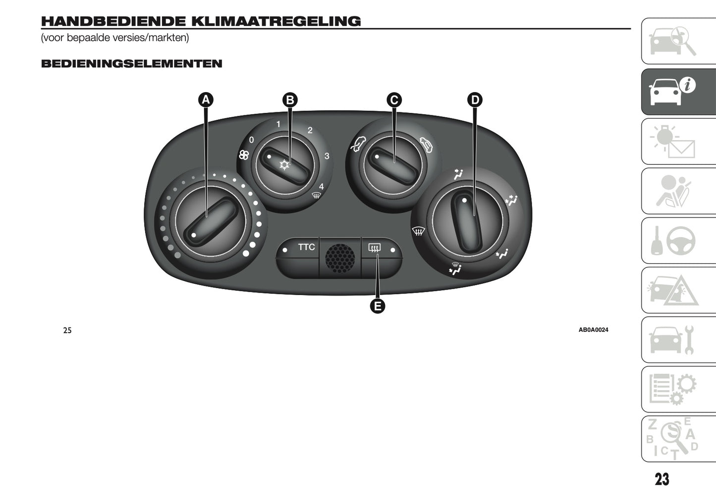 2014 Abarth 500 Gebruikershandleiding | Nederlands