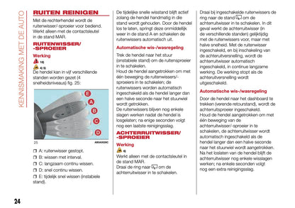 2016-2017 Abarth 500/595 Owner's Manual | Dutch