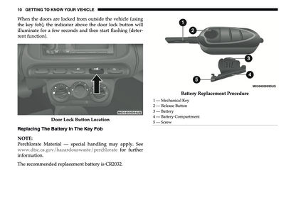 2020 Alfa Romeo 4C Spider Owner's Manual | English