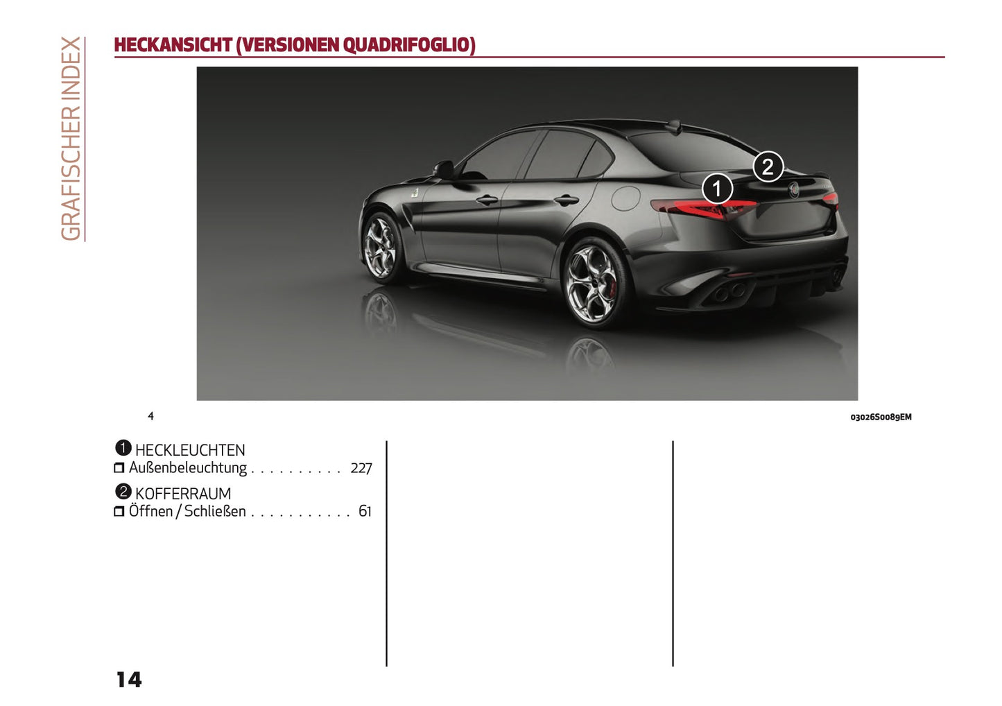 2020-2021 Alfa Romeo Giulia Owner's Manual | German
