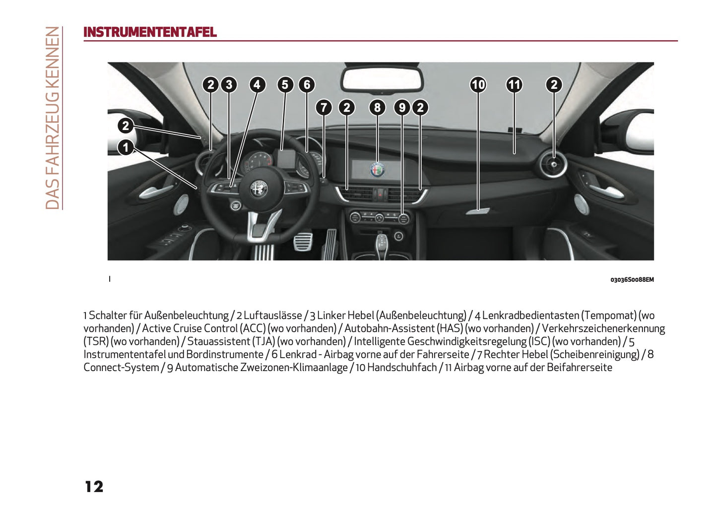 2022-2023 Alfa Romeo Giulia Owner's Manual | German