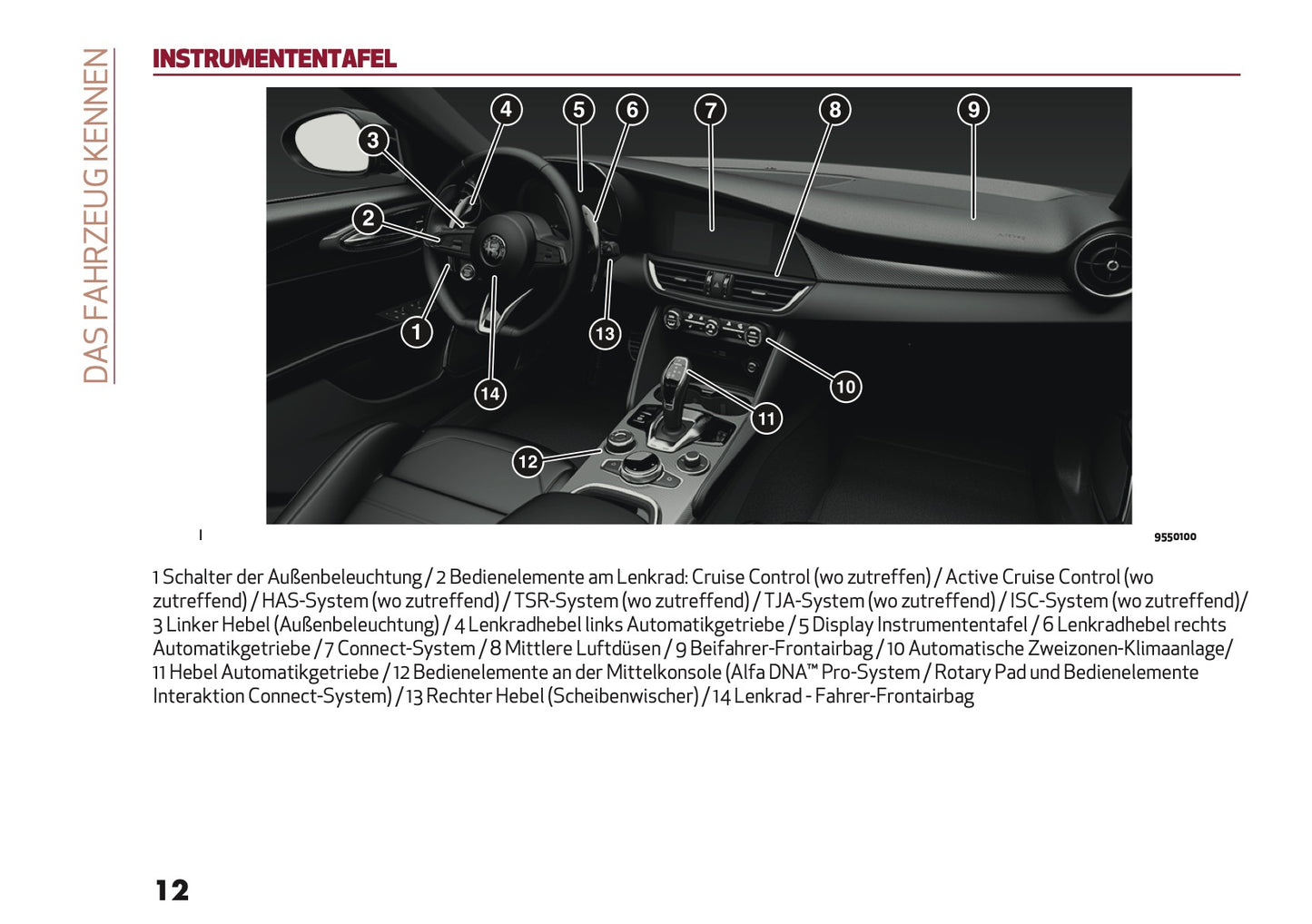 2023 Alfa Romeo Giulia Bedienungsanleitung | Deutsch