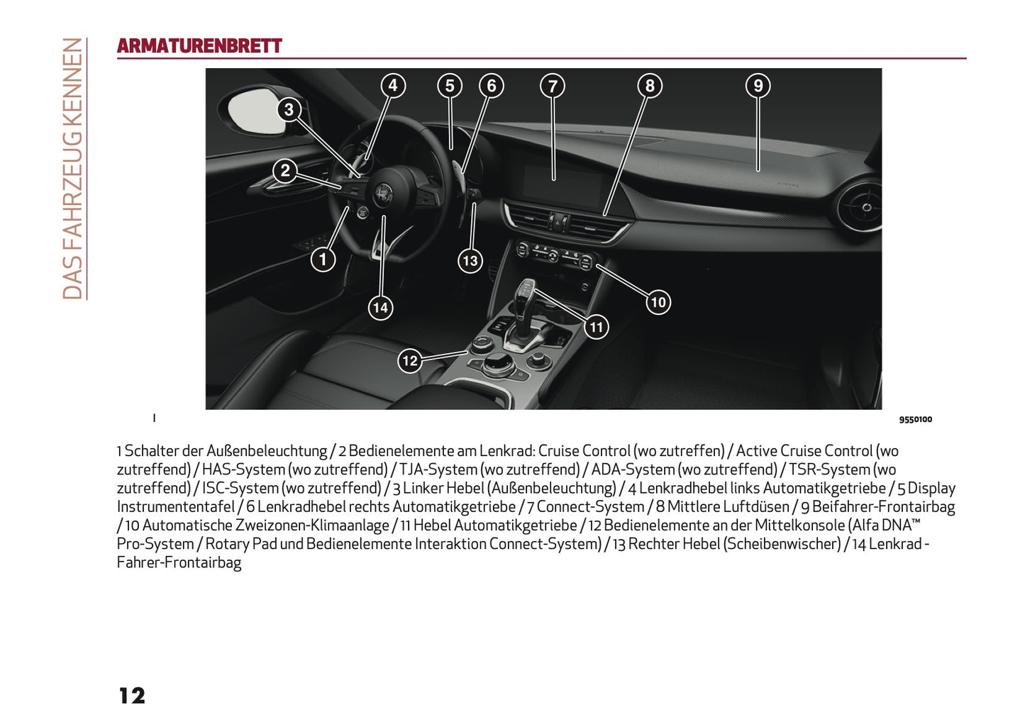 2026 Alfa Romeo Giulia Bedienungsanleitung | Deutsch