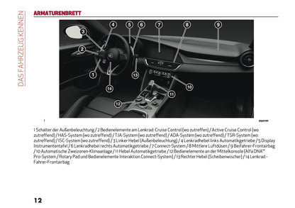 2026 Alfa Romeo Giulia Bedienungsanleitung | Deutsch