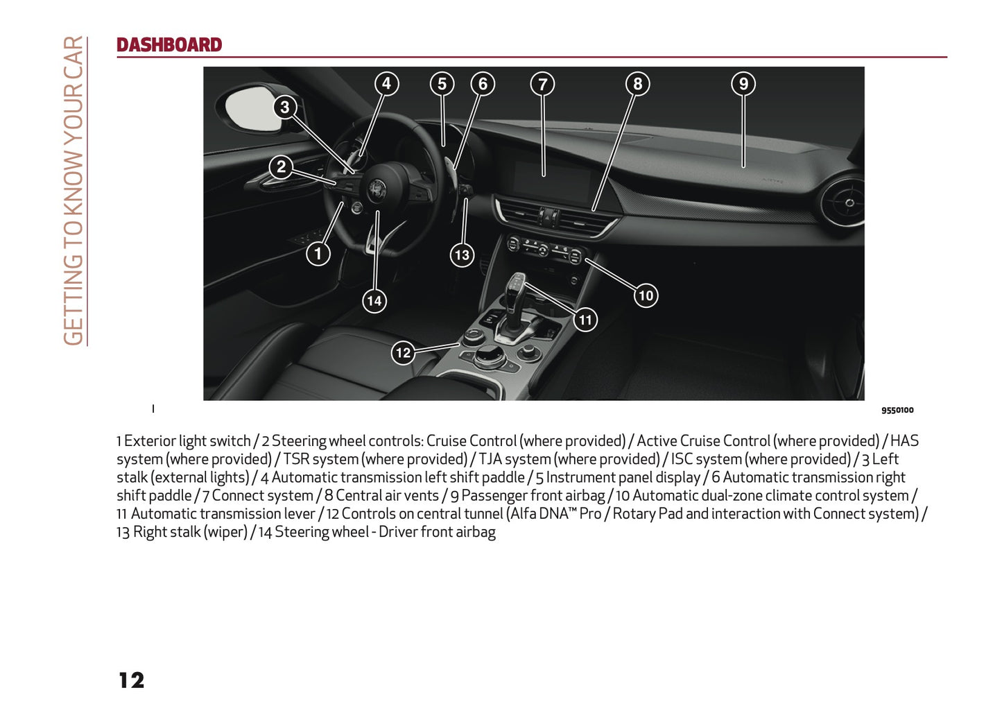 2023 Alfa Romeo Giulia Owner's Manual | English