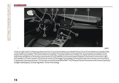 2023 Alfa Romeo Giulia Owner's Manual | English