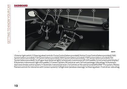 2024-2025 Alfa Romeo Giulia Owner's Manual | English