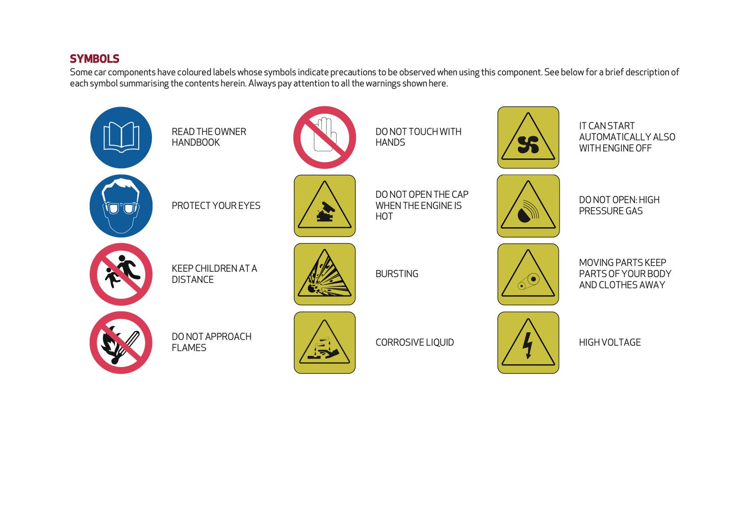 2026 Alfa Romeo Giulia Owner's Manual | English