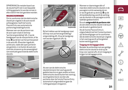 2021-2022 Alfa Romeo Giulia Gebruikershandleiding | Nederlands