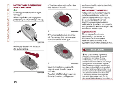 2024-2025 Alfa Romeo Giulia Gebruikershandleiding | Nederlands
